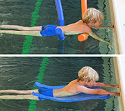 6b Rinnen-Wasserwaage