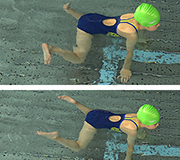 8 Frosch-Wasserwaage Flex-Point